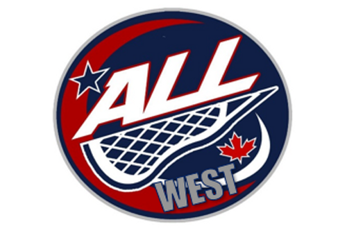ALL West Player Combine Registration